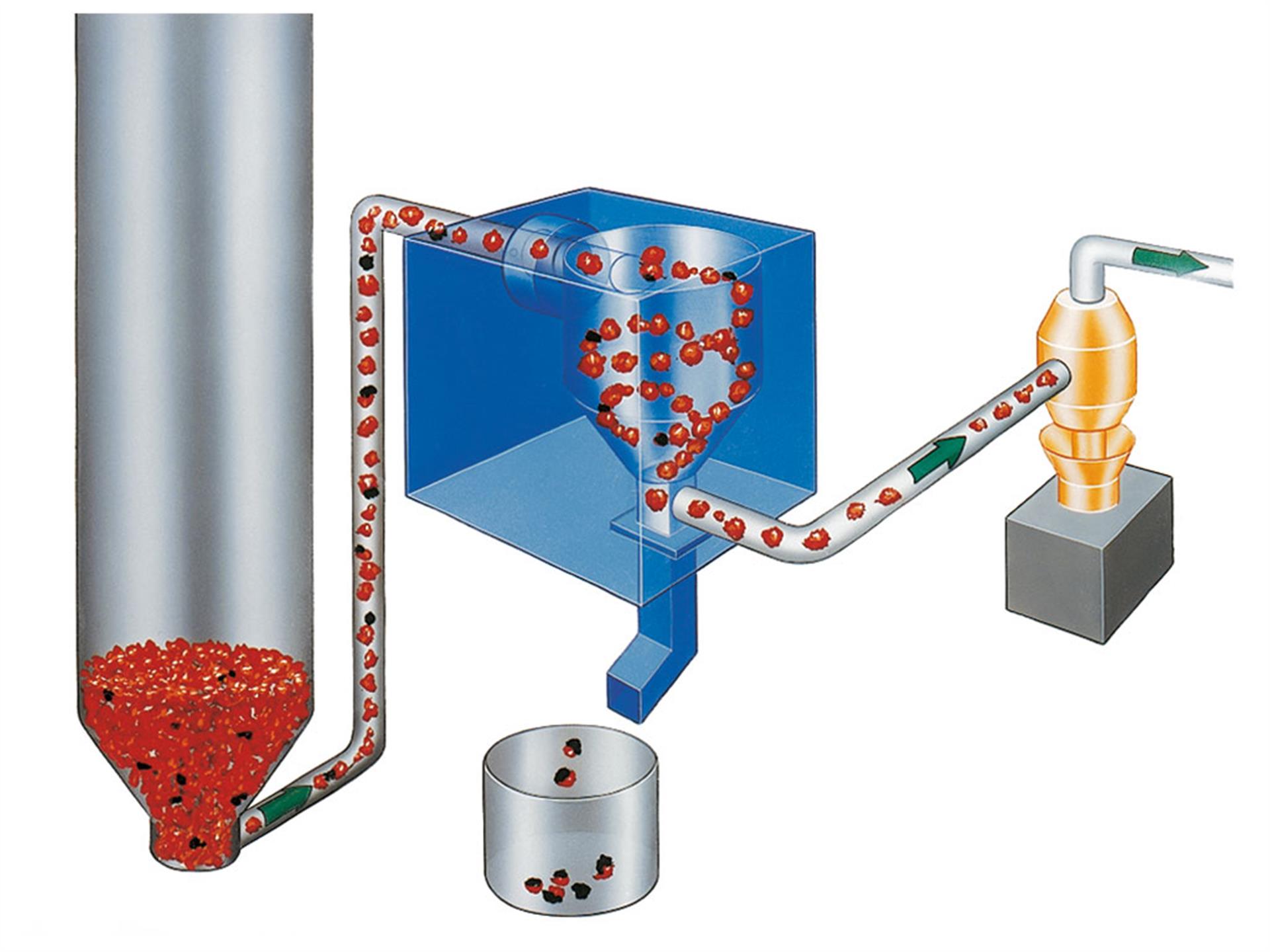 Pulsotronic Extractor for Vacuum Conveying