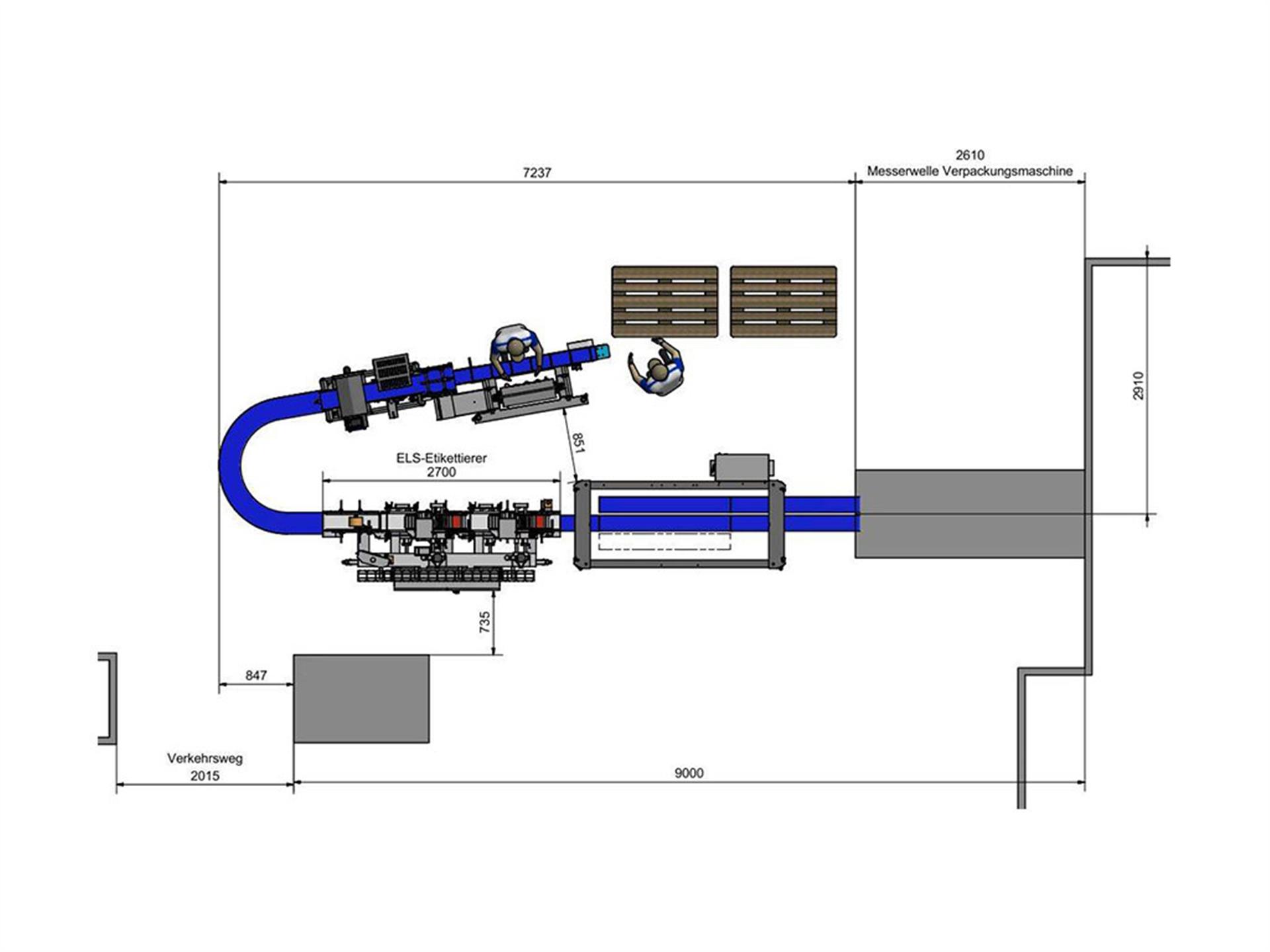 Pulsotronic Komple Sistemler