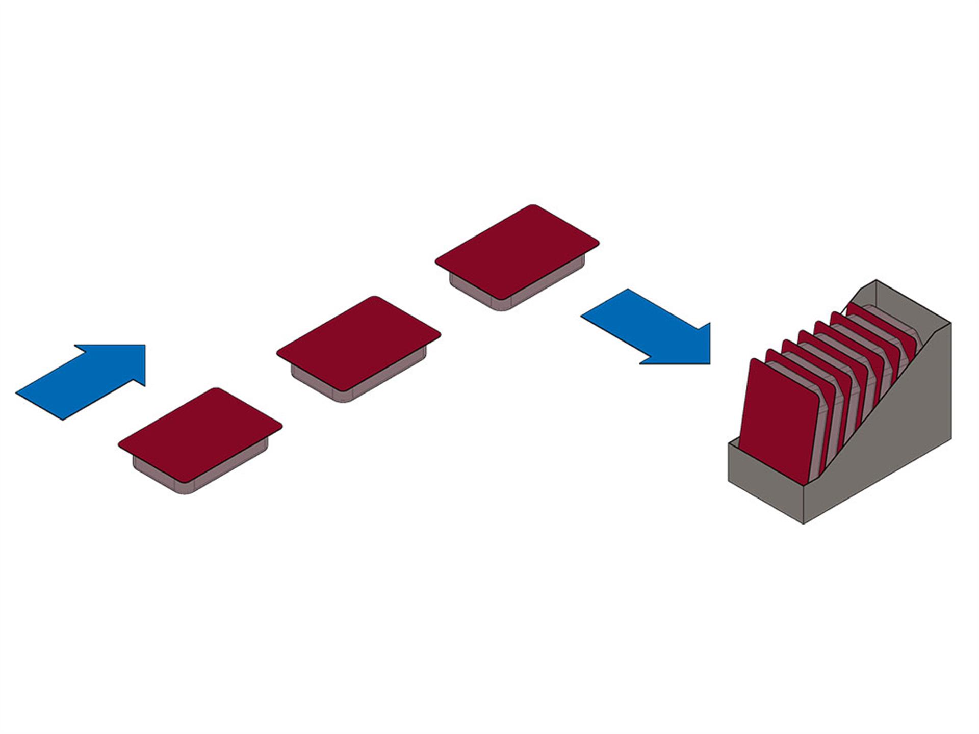 Pulsotronic Package Syntax Systems